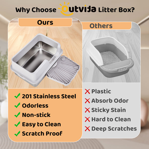 JMT-352650 Stainless Steel Cat Litter Box with Plastic Enclosure and Litter Spatula - Grey, 61x40x33CM