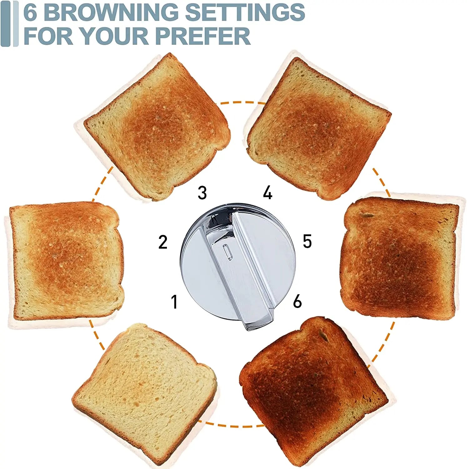 JMT-364938 Digital LED Display 4-Slice Stainless Steel Toaster with Smart Features