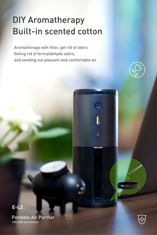JMT-369226 Portable Mini Car Air Purifier with Smart Air Quality Sensor and 3-Speed Adjustment