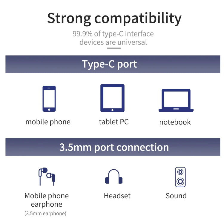 JMT-370250 Type C Male to 3.5mm Female Headphone Stereo Audio Y Splitter Adapter Cable