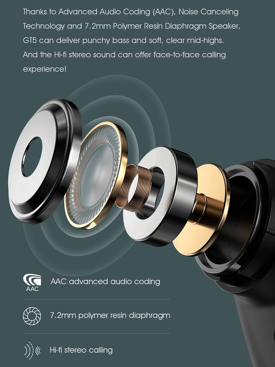 JMT-376010 Wireless Mini Bluetooth Headset with 30 Hours Playtime and Charging Case, Model T19