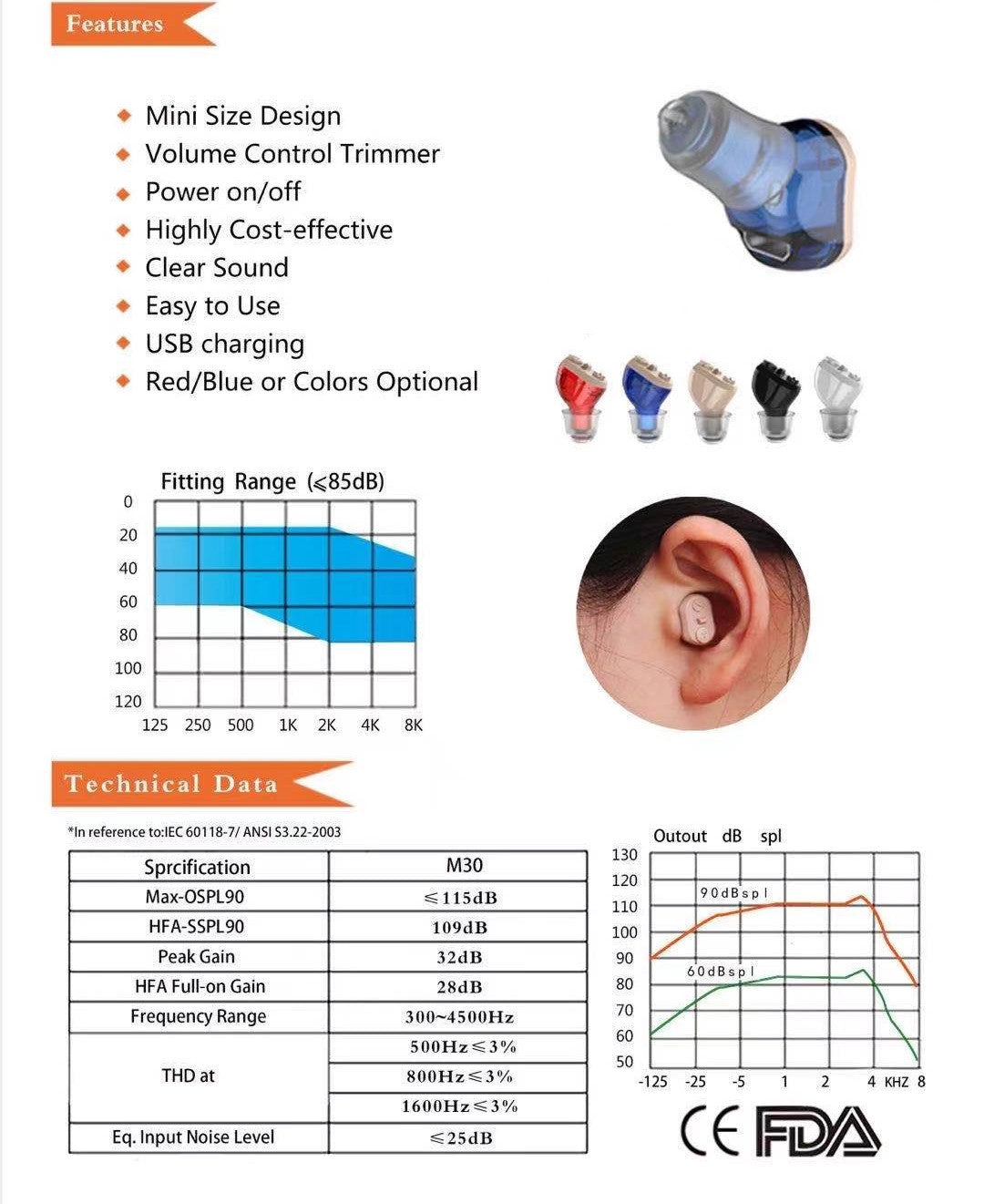 JMT-379466 Mini Rechargeable Invisible Digital Hearing Aid with Adjustable Sound Amplifier for Enhanced Hearing for Seniors