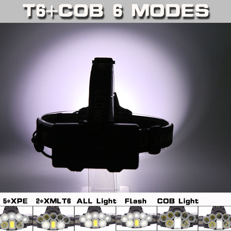 JMT-379722 Super Bright USB Rechargeable Headlights for Enhanced Visibility