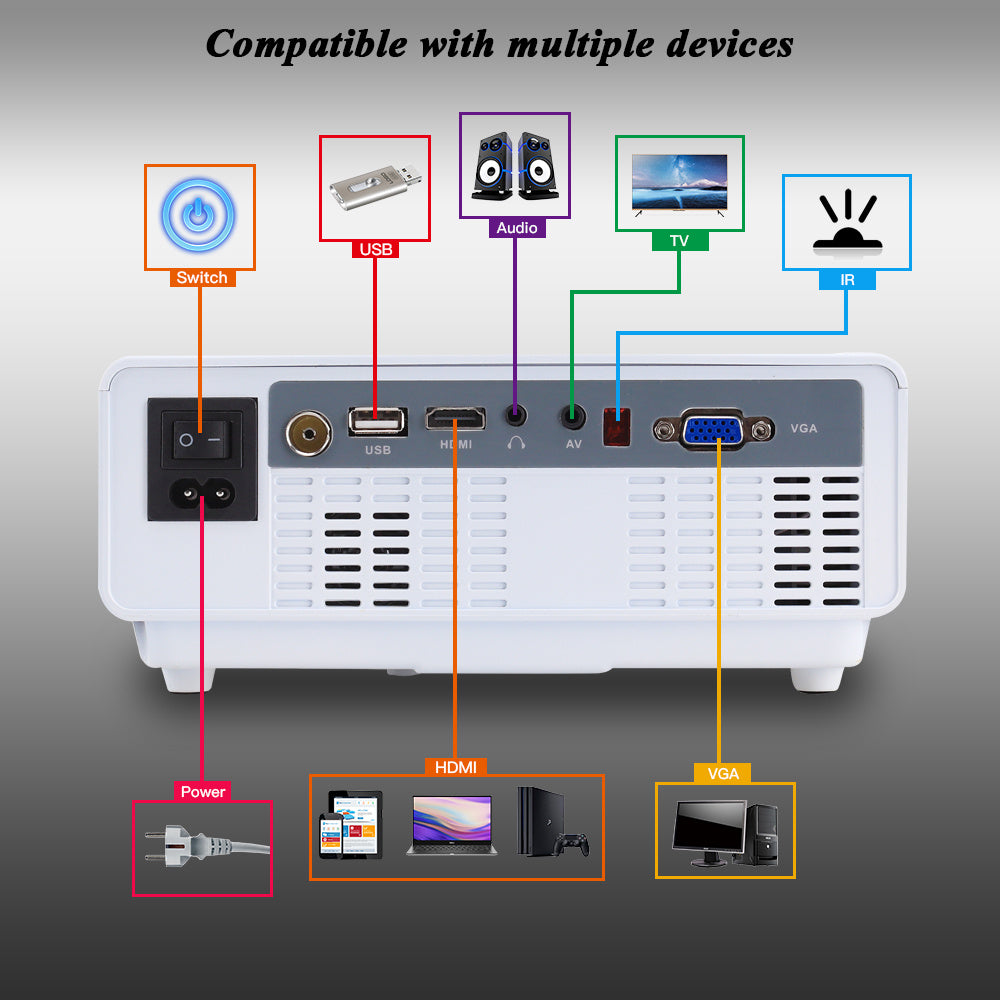 JMT-379978 Compact Mini Projector RD-810 - 800x480 Resolution for Home & Outdoor Use