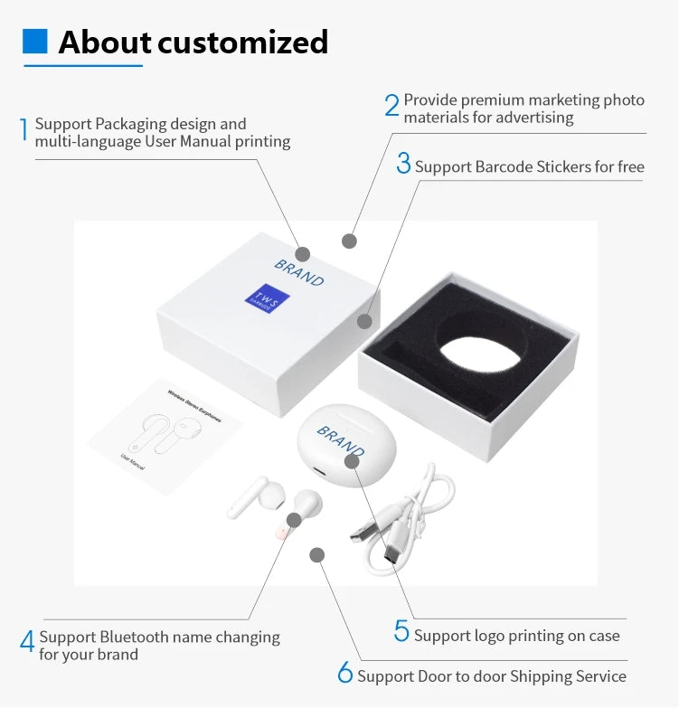 JMT-379978 Custom Logo Printing Service for Personalized Branding Solutions