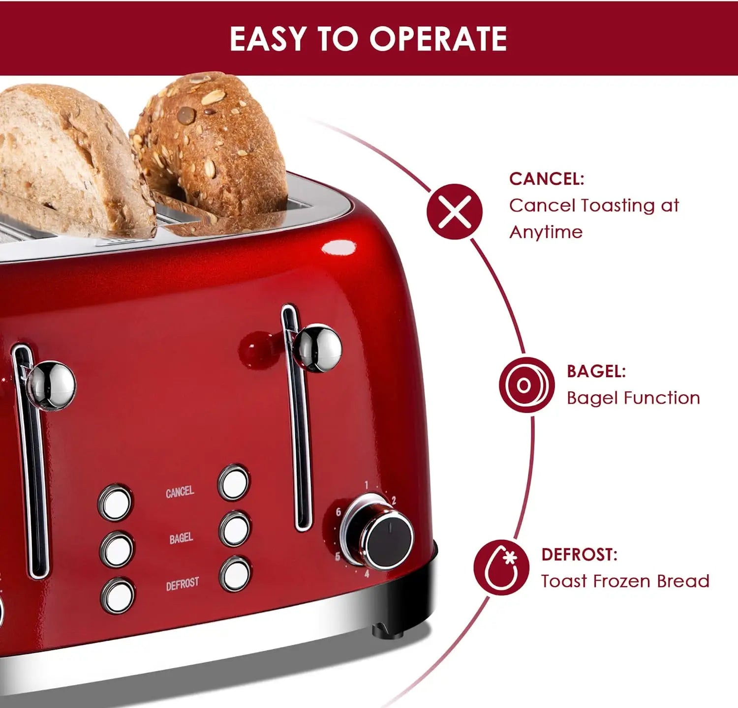 JMT-380746 Retro 4 Slice Wide Slot Bread Toaster with Even Baking and 6 Shade Levels