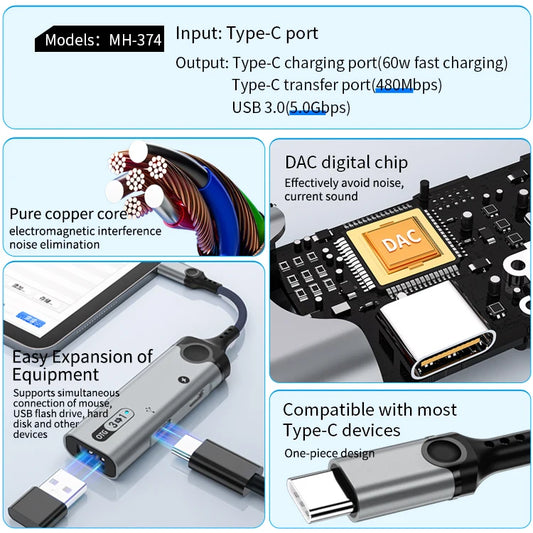 JMT-386058 High-Speed USB 3.0 to Type-C OTG Adapter with Fast Charging and 5Gbps Data Transmission