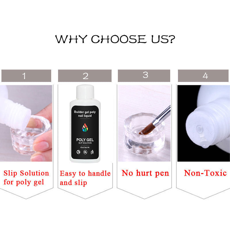 JMT-392458 Quick Dry Nail Wash Gel - 45ML Cleanser for Effective Phototherapy Remover