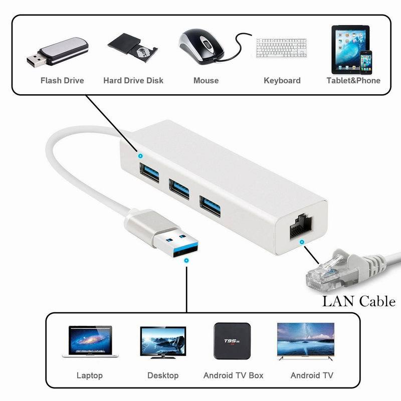 JMT-396874 USB 3.0 Gigabit Ethernet Adapter with 3-Port Hub for Mac, PC, and Chromebooks, 1000 Mbps Speed