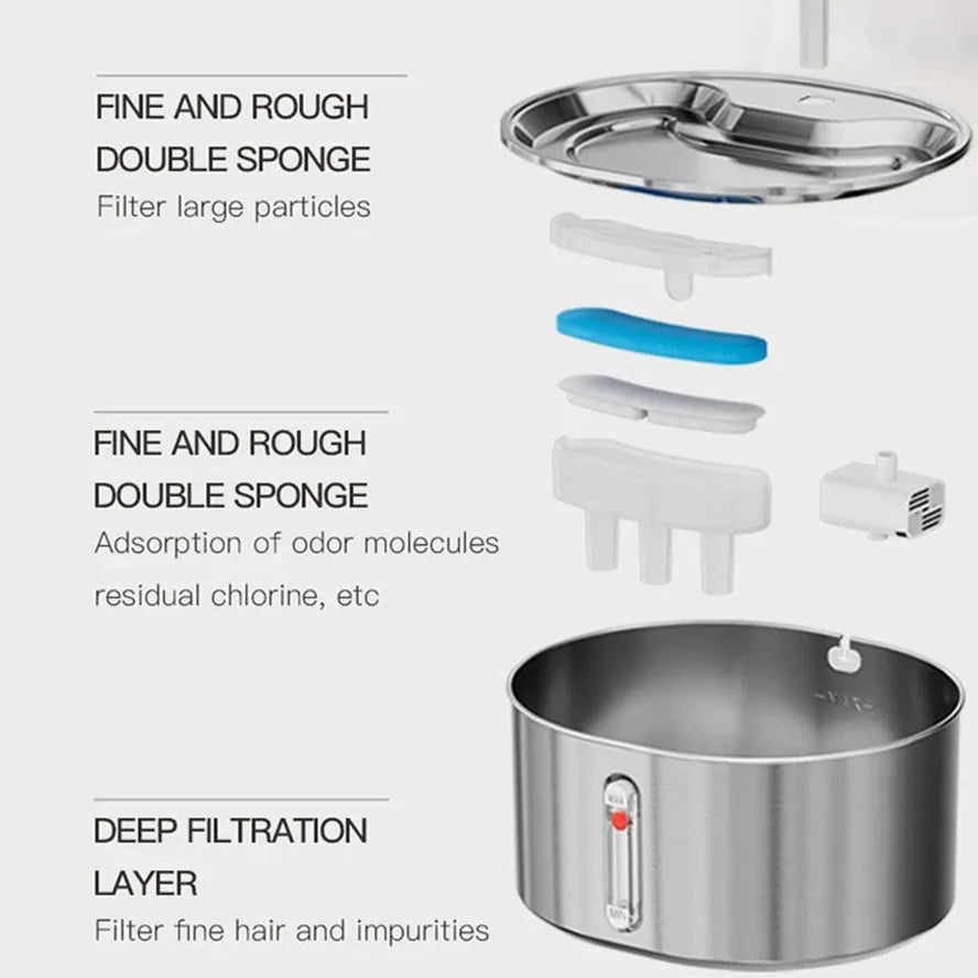 JMT-398282 Stainless Steel 3.2L Pet Water Fountain with Ultra-Quiet Pump and Replacement Filters