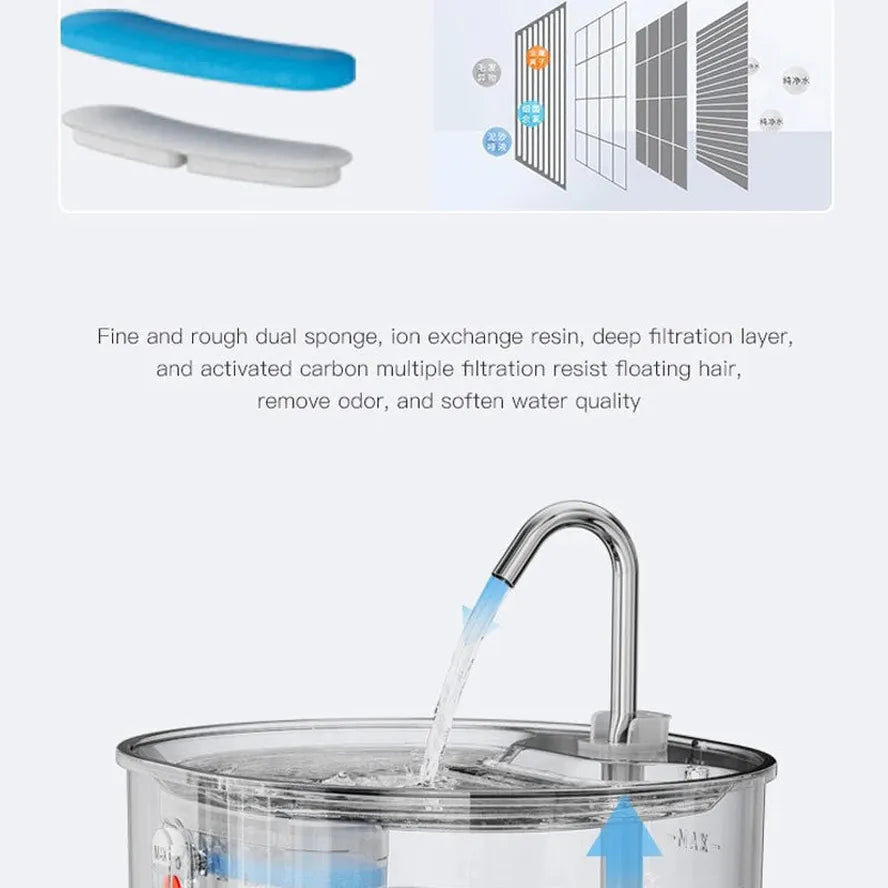 JMT-398282 Stainless Steel 3.2L Pet Water Fountain with Ultra-Quiet Pump and Replacement Filters