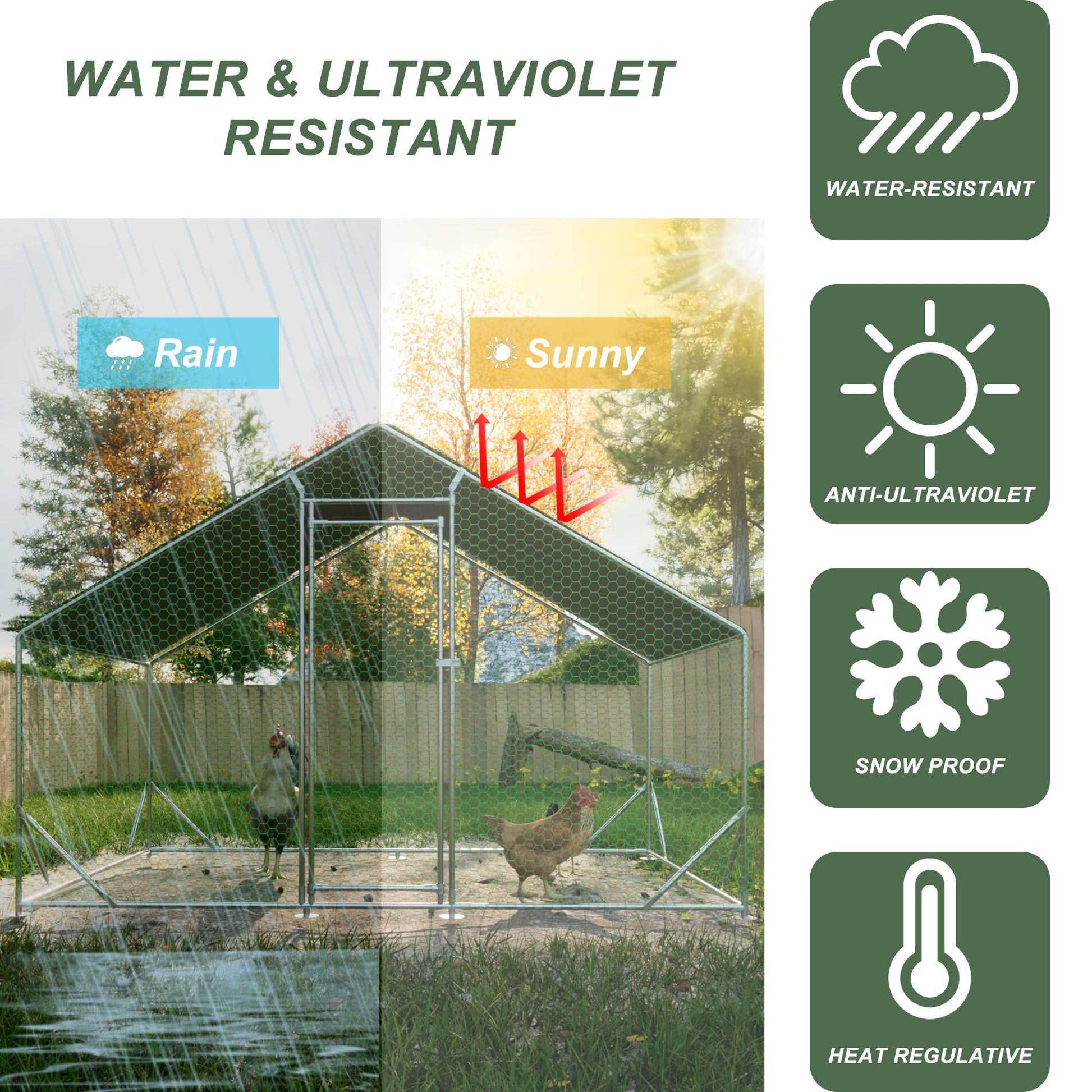 JMT-400074 Large Walk-in Chicken Coop with Galvanized Wire and Waterproof Cover for Poultry, Ducks, Rabbits, and Small Animals
