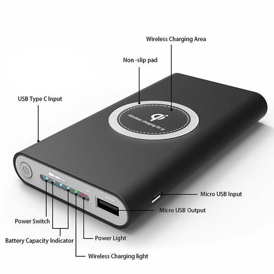 JMT-402698 DIY Qi Wireless Portable Charging Power Bank Kit - TYPE-C/USB Interface, Compatible with 606090 Batteries, Multiple Color Options