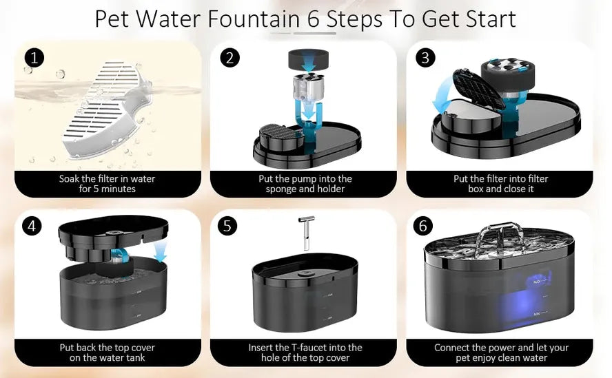 JMT-414090 Transparent 2L Automatic Pet Water Fountain for Cats and Small Dogs