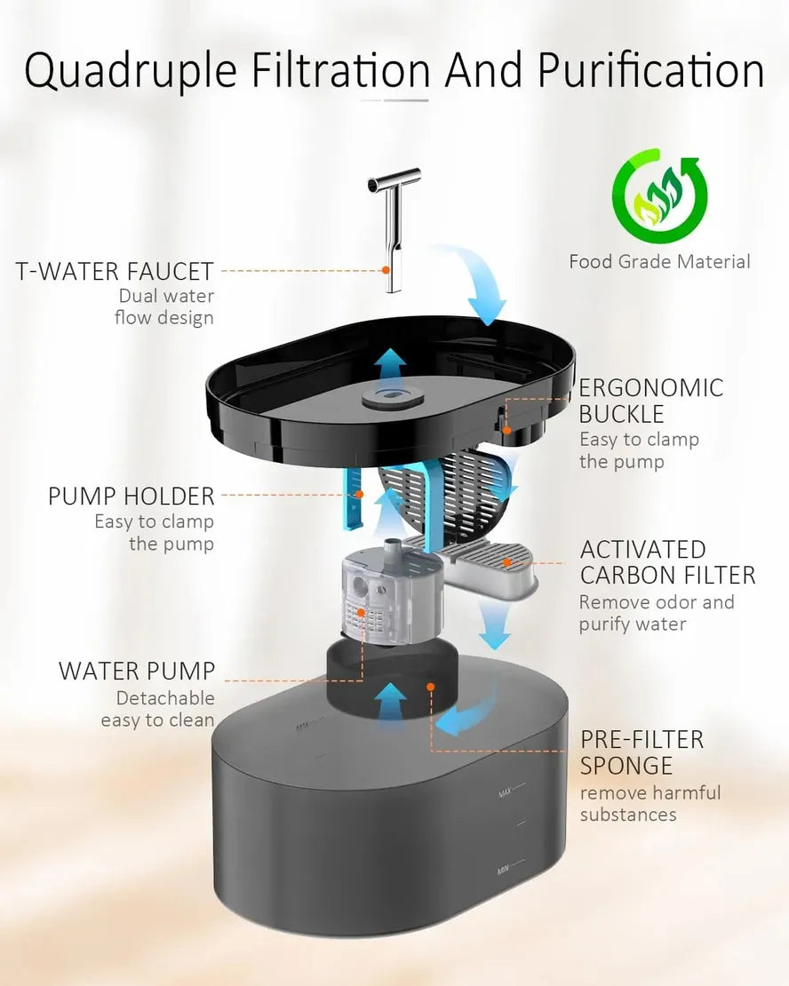 JMT-414090 Transparent 2L Automatic Pet Water Fountain for Cats and Small Dogs