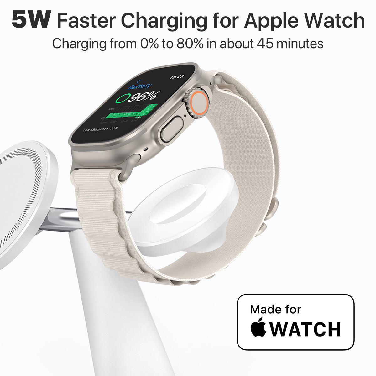 JMT-414410 3-in-1 Wireless Charging Station with MagSafe for iPhone, Apple Watch, and AirPods, 30W Power Adapter Included