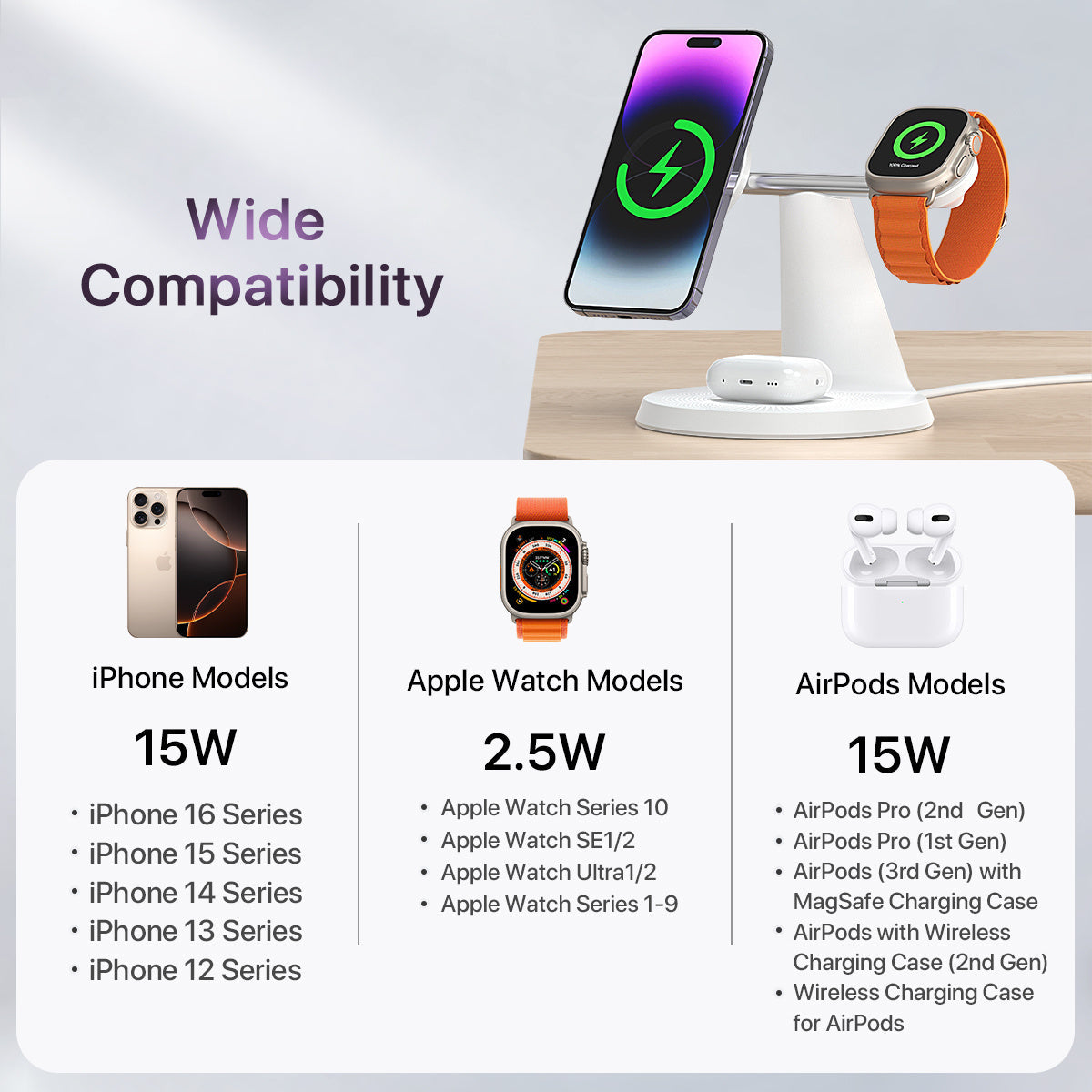 JMT-414410 3-in-1 Wireless Charging Station with MagSafe for iPhone, Apple Watch, and AirPods, 30W Power Adapter Included