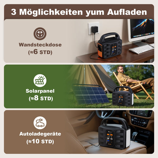 JMT-417354 Portable Power Station T101, 99Wh Lithium Battery Backup with AC, DC, USB Outputs for Camping, Travel, and Emergencies