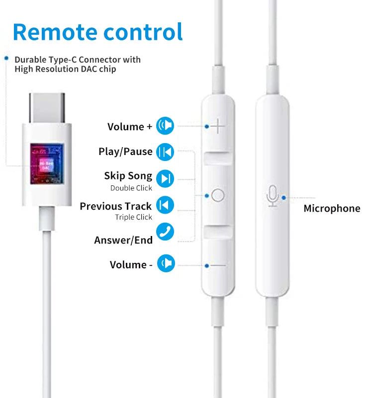JMT-426890 USB Type-C Stereo In-Ear Headphones with Noise Cancelling and Magnetic Design