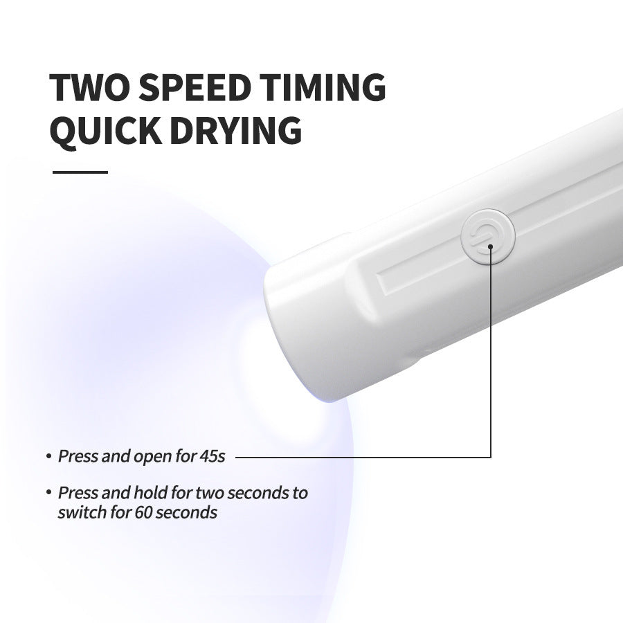 JMT-428682 Portable Handheld Manicure Phototherapy Lamp with Three White LED Lights