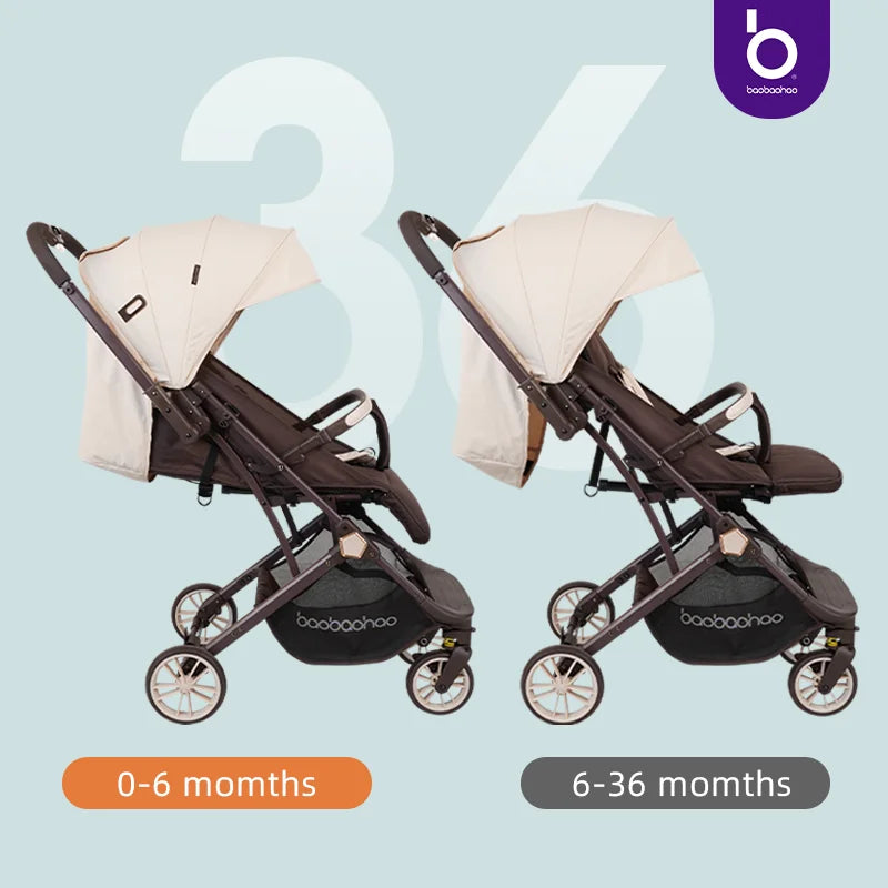 JMT-432010 Compact Baby Travel System with Easy Folding Stroller for 0-3 Years