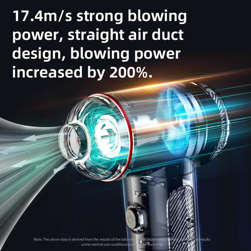 JMT-432138 Portable 2-in-1 Handheld Vacuum Cleaner for Car | Mini Wireless Design with Strong Blowing and Suction Features