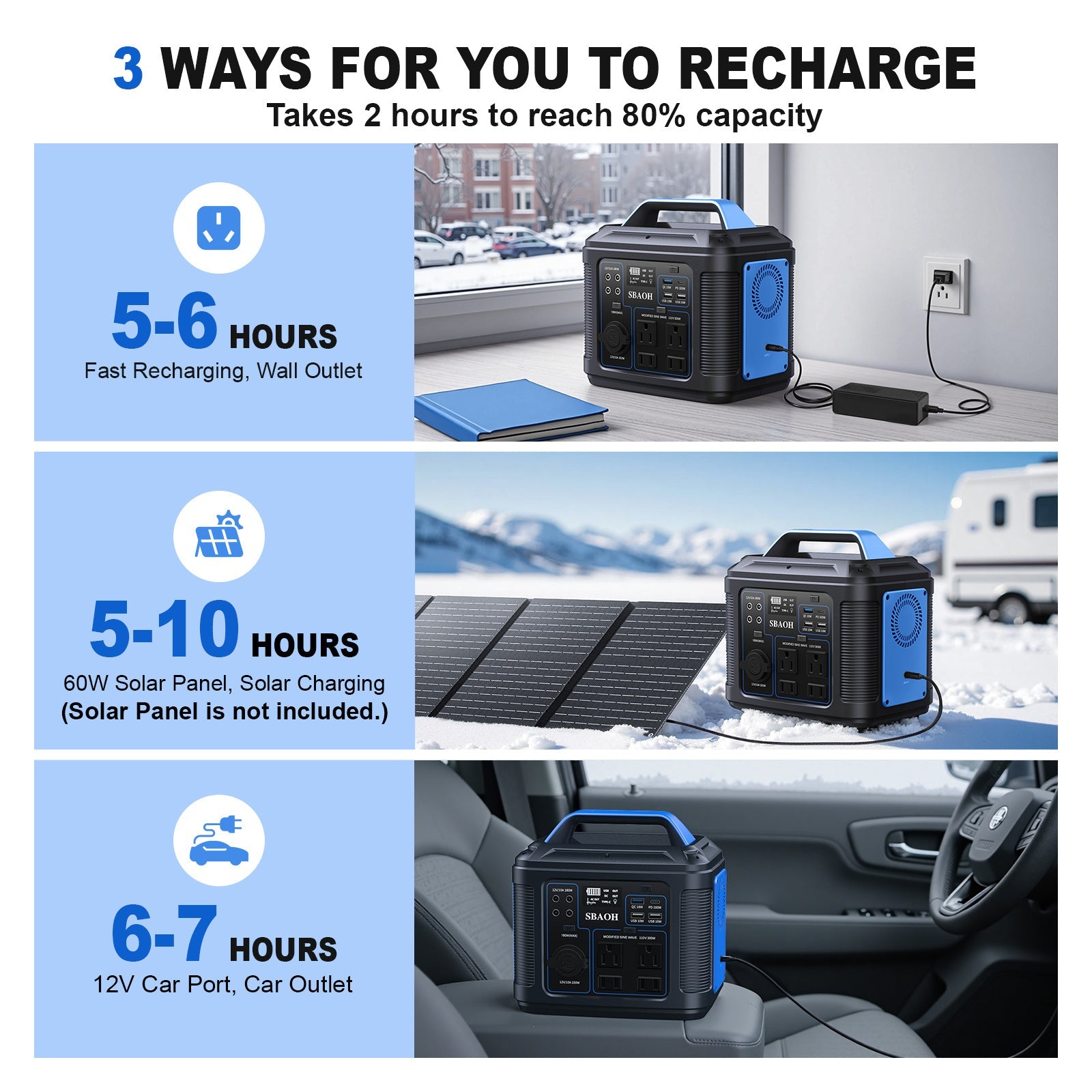 JMT-434314 300W Portable Power Station with 296Wh Lithium Battery - Ideal for Home and Outdoor Use
