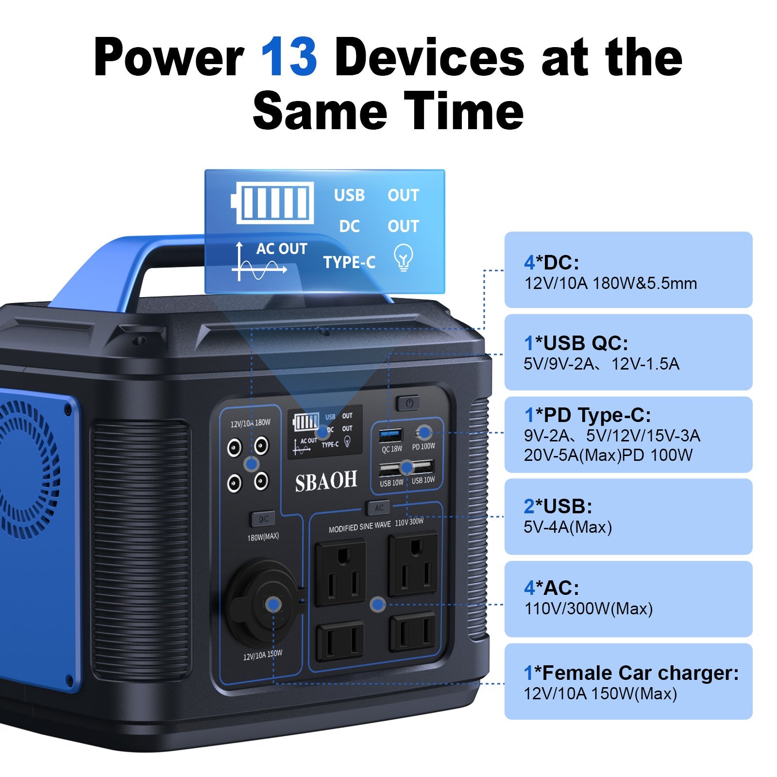 JMT-434314 300W Portable Power Station with 296Wh Lithium Battery - Ideal for Home and Outdoor Use