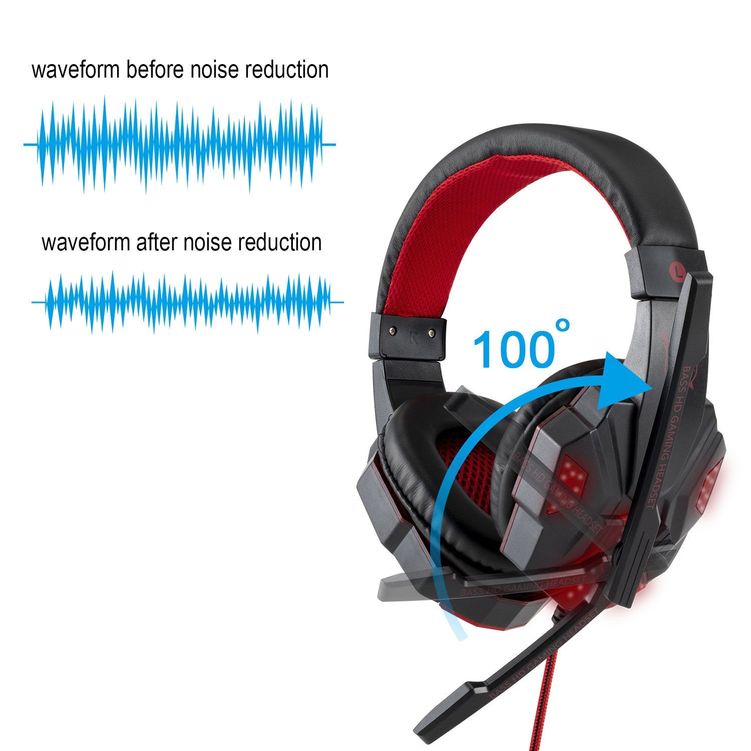 JMT-436106 Luminous Wired Computer Headset with 3.5mm and USB Connectivity - 40mm Drivers, 2m Cable, 20-20,000 Hz Frequency Response