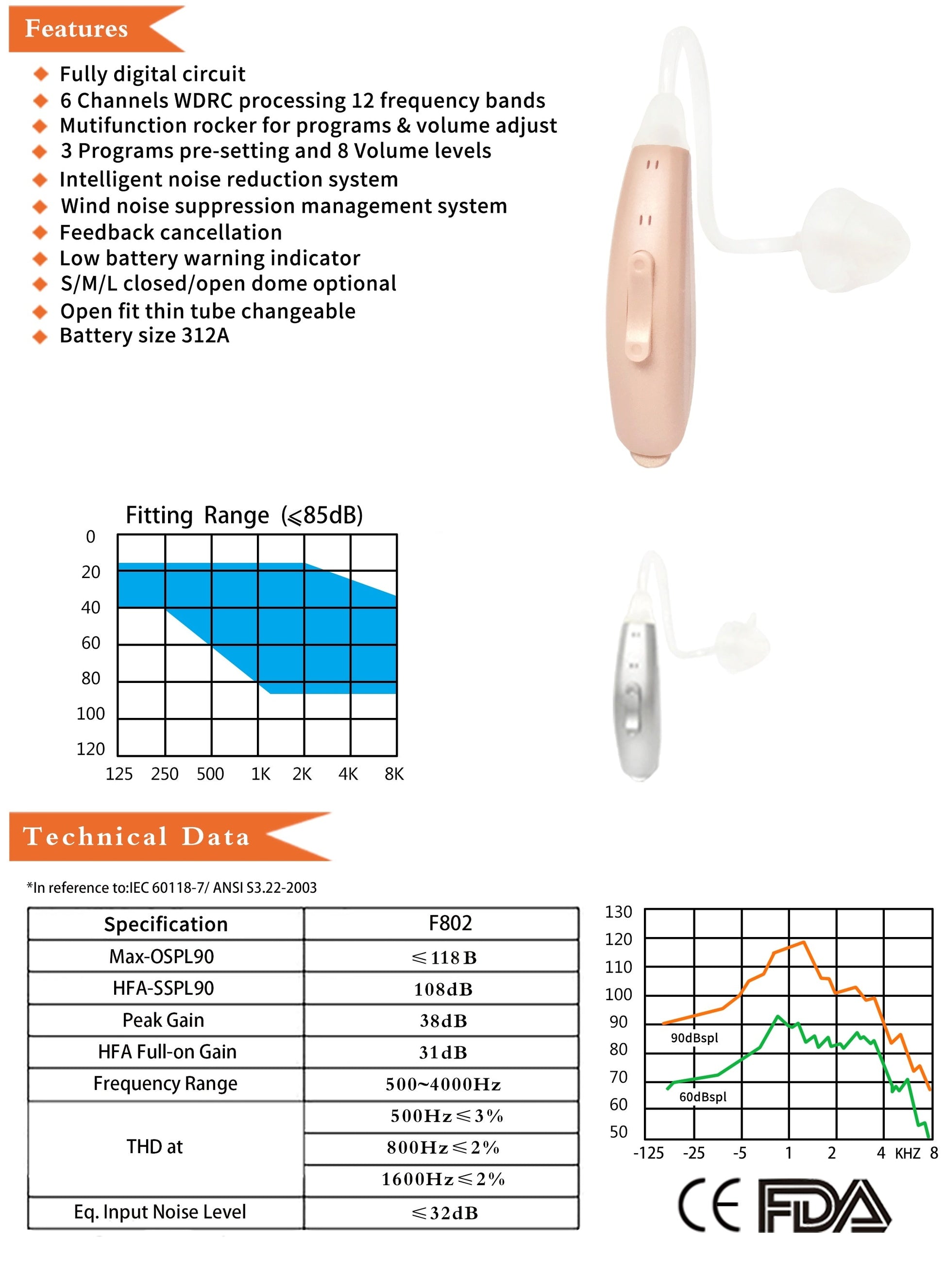 JMT-443850 Digital Wireless Hearing Aid with Noise Reduction and Bluetooth App Control, Split Design for Left or Right Ear