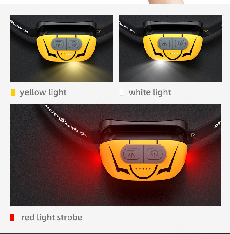 JMT-445258 High-Brightness Long-Range Sensor Headlamps for Night Fishing and Outdoor Adventures