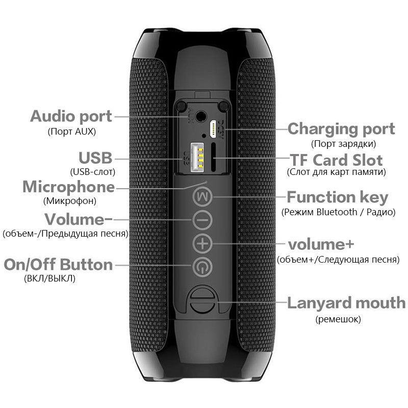 JMT-446666 Multifunctional IPX5 Portable Bluetooth Speaker with FM Radio, 360° Stereo Sound, and Long Battery Life
