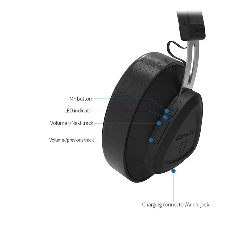 JMT-447626 Wireless Sports Headset with Ear Protection and Active Noise Cancellation, Bluetooth 5.0, 40 Hours Playtime