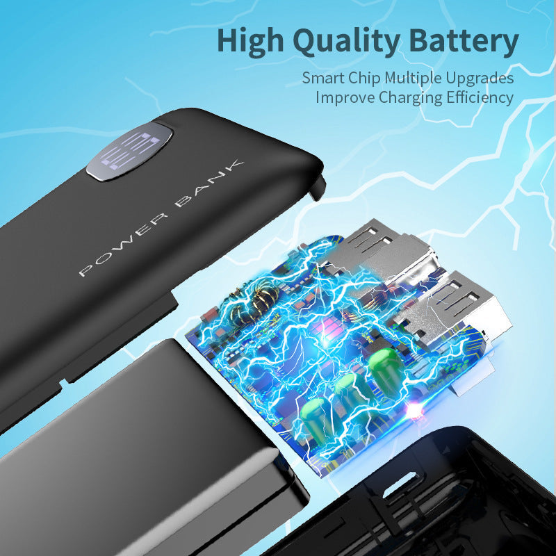 JMT-451274 10000mAh Dual USB Power Bank with Digital Display