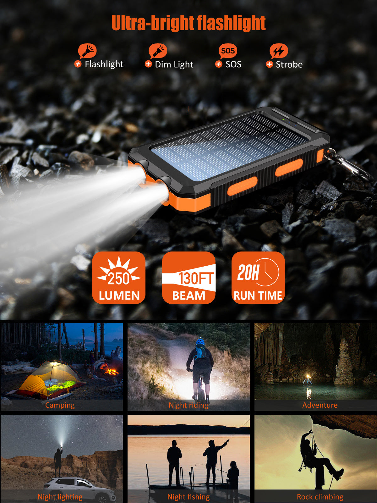 JMT-456714 Portable Solar Power Bank for Charging Phones and Devices
