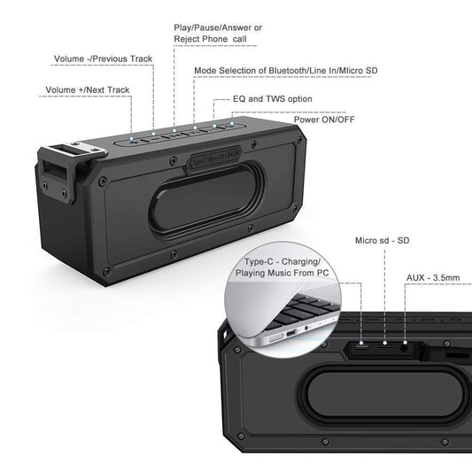 JMT-457866 Portable 40W Waterproof Bluetooth Speaker with Long Battery Life and Multiple Playback Options
