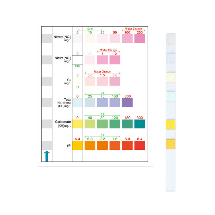 JMT-461322 Six-in-One Aquarium Water Quality Testing Strips for Total Hardness, Nitrate, Nitrite, Chlorine, Carbonates, and pH