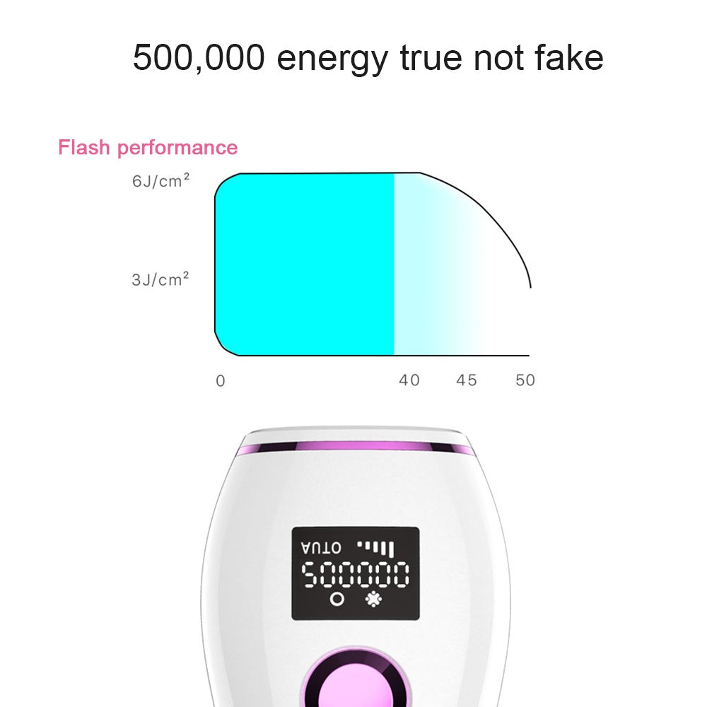 JMT-463690 Laser Hair Removal Device for Women, Whole Body and Facial Use, Electric Model G998 in White, ABS Material