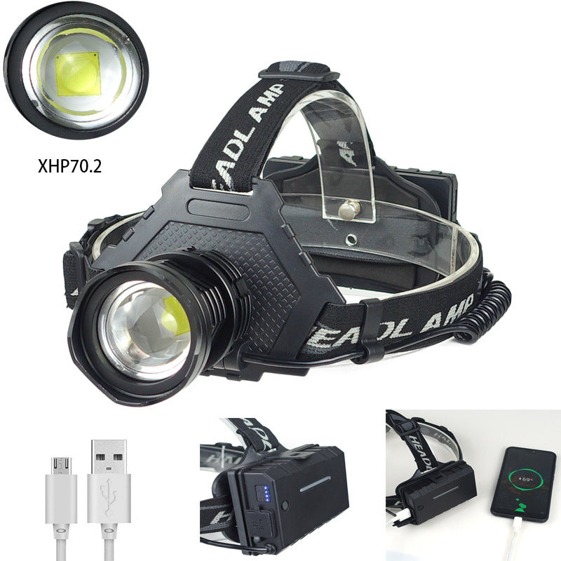 JMT-481738 Telescopic Zoom LED Headlight - Waterproof, USB Rechargeable, 50W, 200-500m Range
