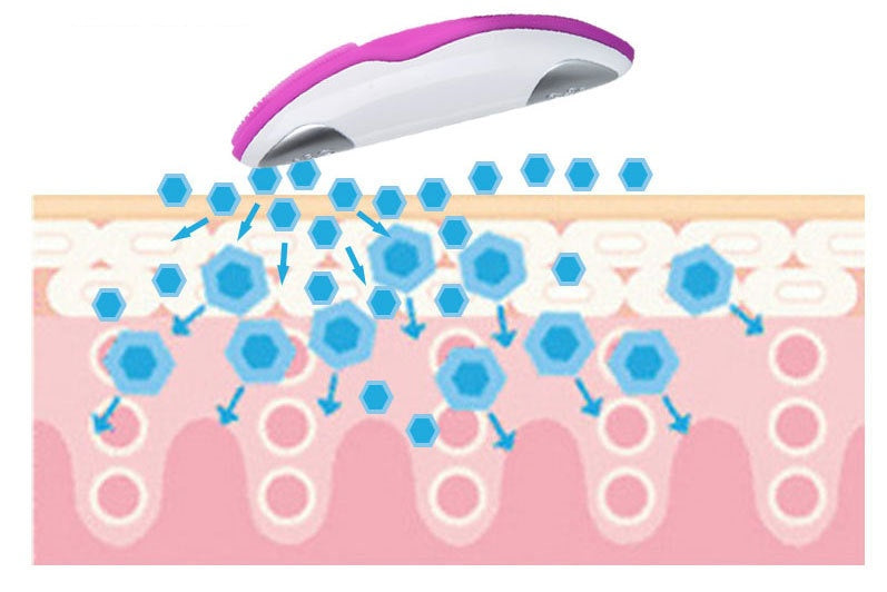 JMT-482698 Wireless Facial Pore Cleaner with Electric Rotation and 5 Adjustable Gears - JM-101