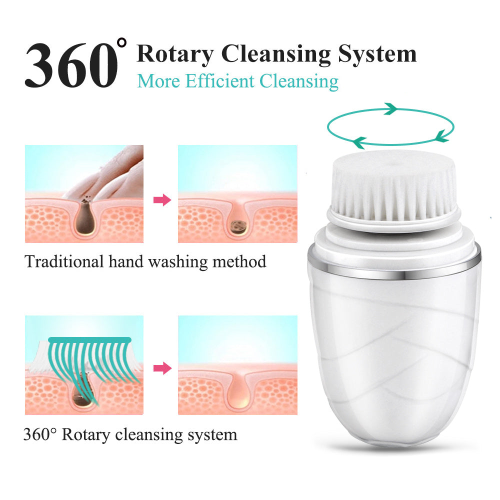 JMT-483850 3-in-1 Electric Facial Cleansing Device with Pore Cleaner and Body Massage Function