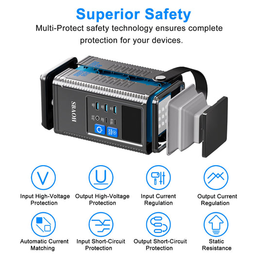 JMT-484042 Portable 296Wh Power Bank with Solar Charging and USB Output for Outdoor Use