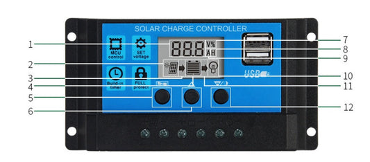 JMT-485194 Solar Street Lamp Controller with Auto Light and Time Control, Dual USB, 12/24V, 10A-60A Options