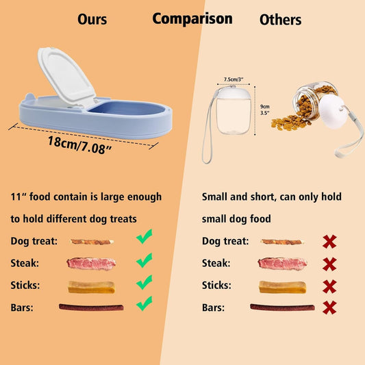 JMT-488138 Portable 2-in-1 Dog Water Bottle and Food Container with Collapsible Bowl - Ideal for Hiking and Travel