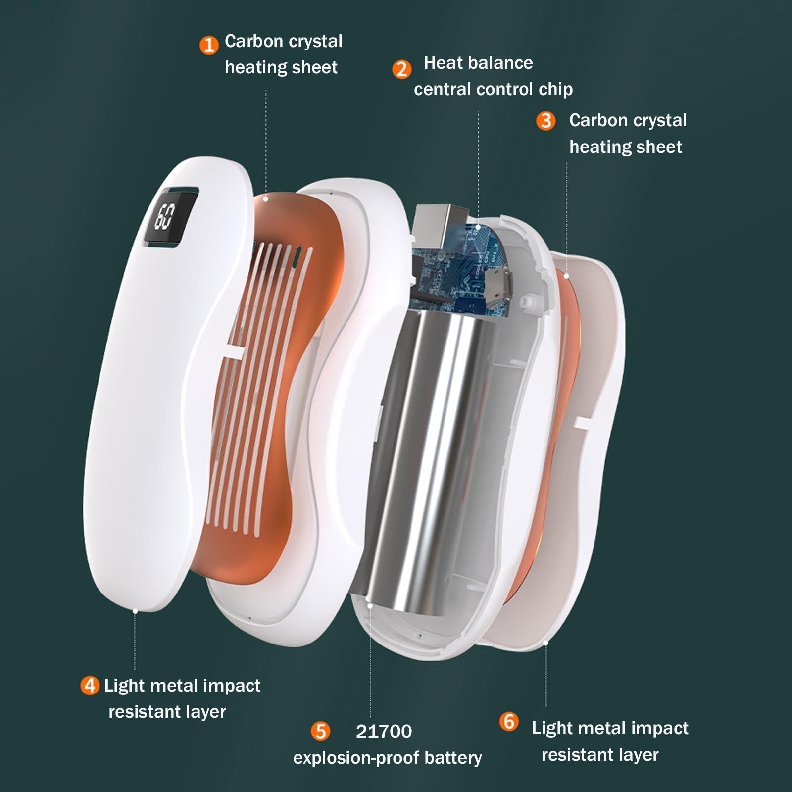 JMT-488330 USB Rechargeable Electric Hand Warmer Power Bank with Digital Display for Outdoor Use