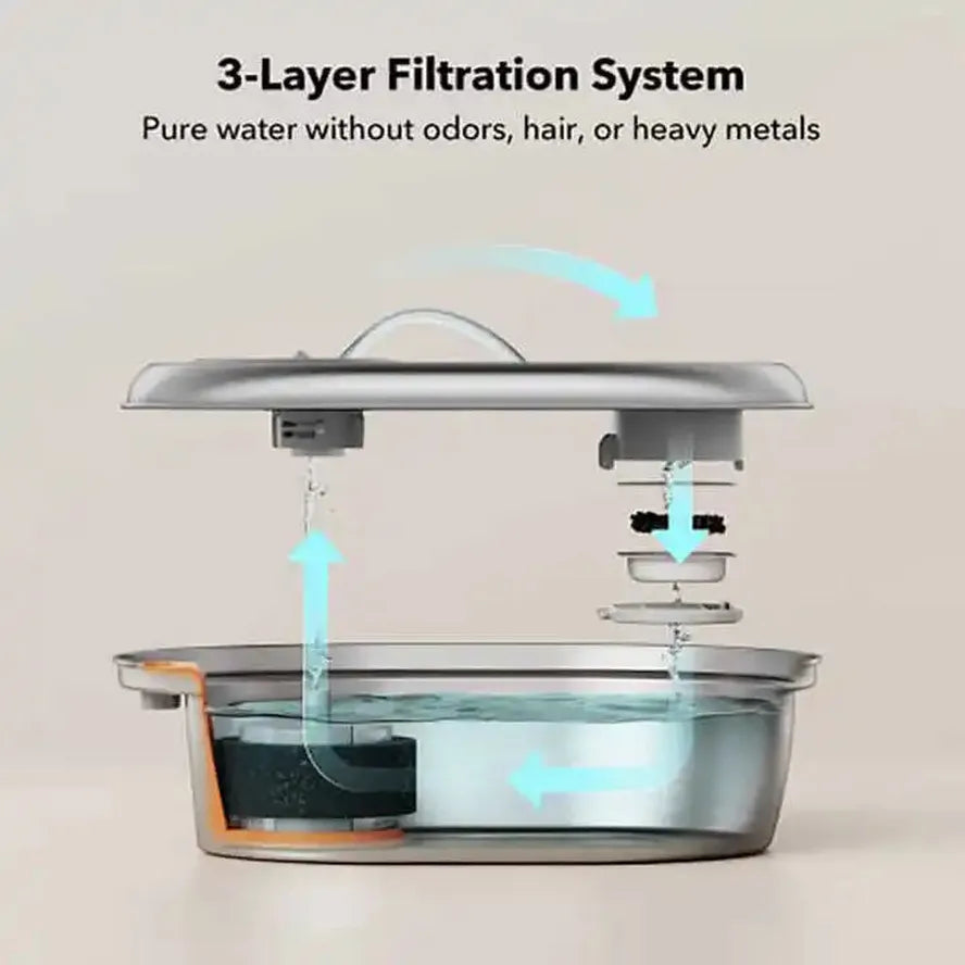 JMT-496586 Stainless Steel 2L Cat Water Fountain with Quiet Operation