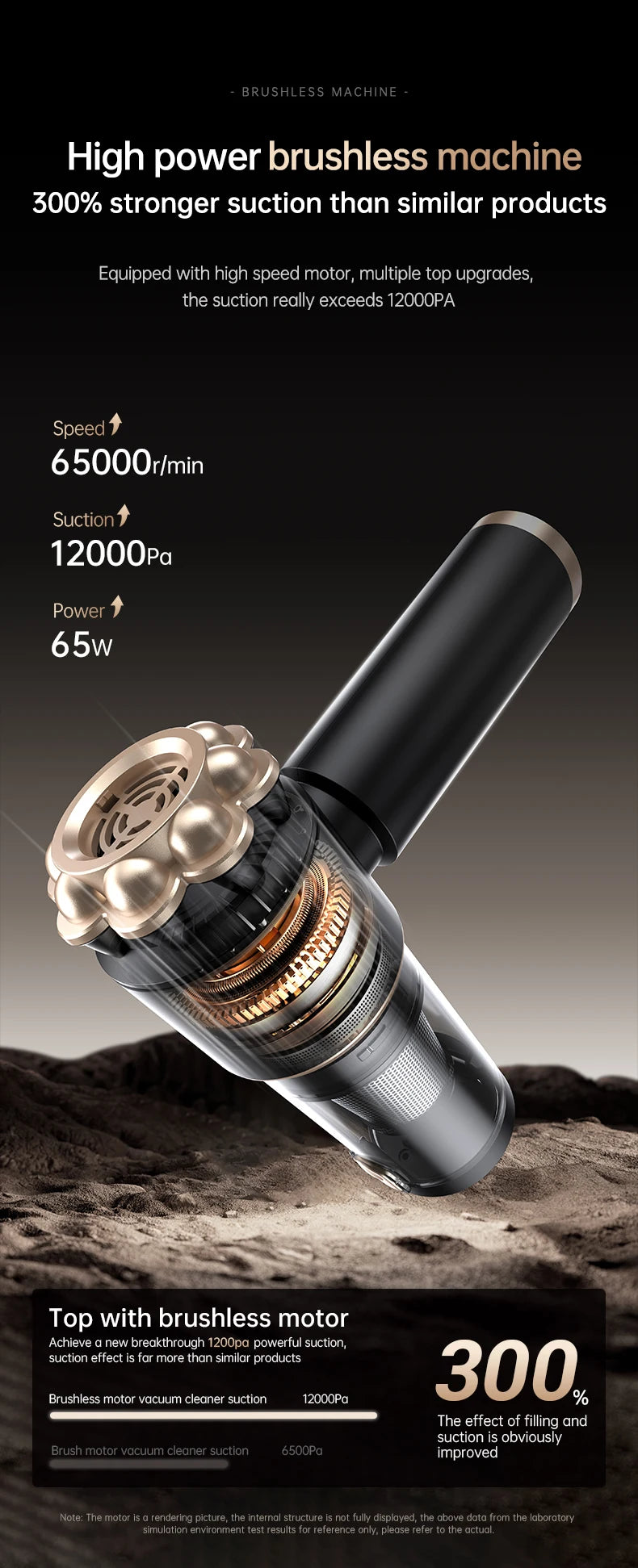 JMT-497674 Wireless Car Vacuum with Brushless Motor, Strong Suction, Low Noise & HEPA Filtration for Efficient Car Care