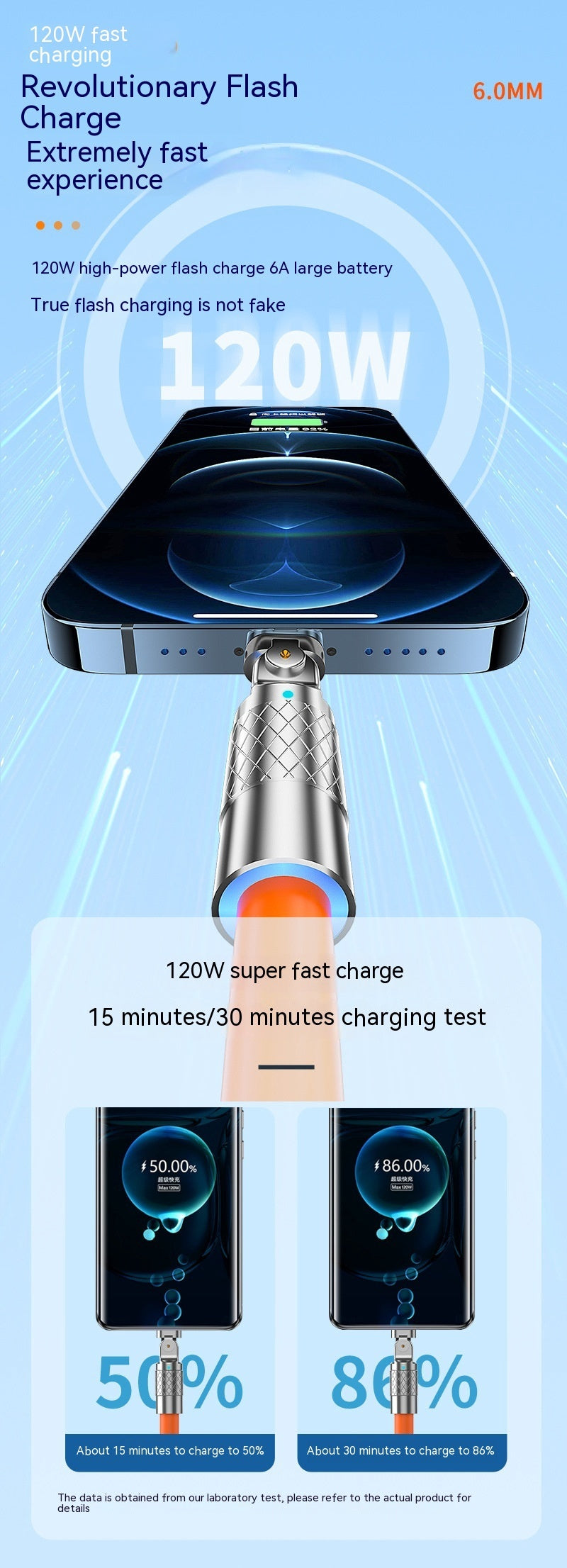 JMT-498698 Rotating Elbow Fast Charge USB Cable for Mobile Gaming - 1.5m Length, Multiple Interfaces