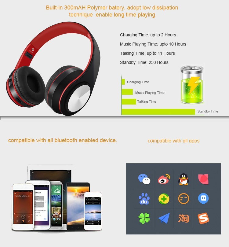 JMT-500170 Bluetooth Wireless Headset with 10m Range, 400mAh Battery, 8-10 Hours Playtime - Compatible with iPhone, Android, Laptops