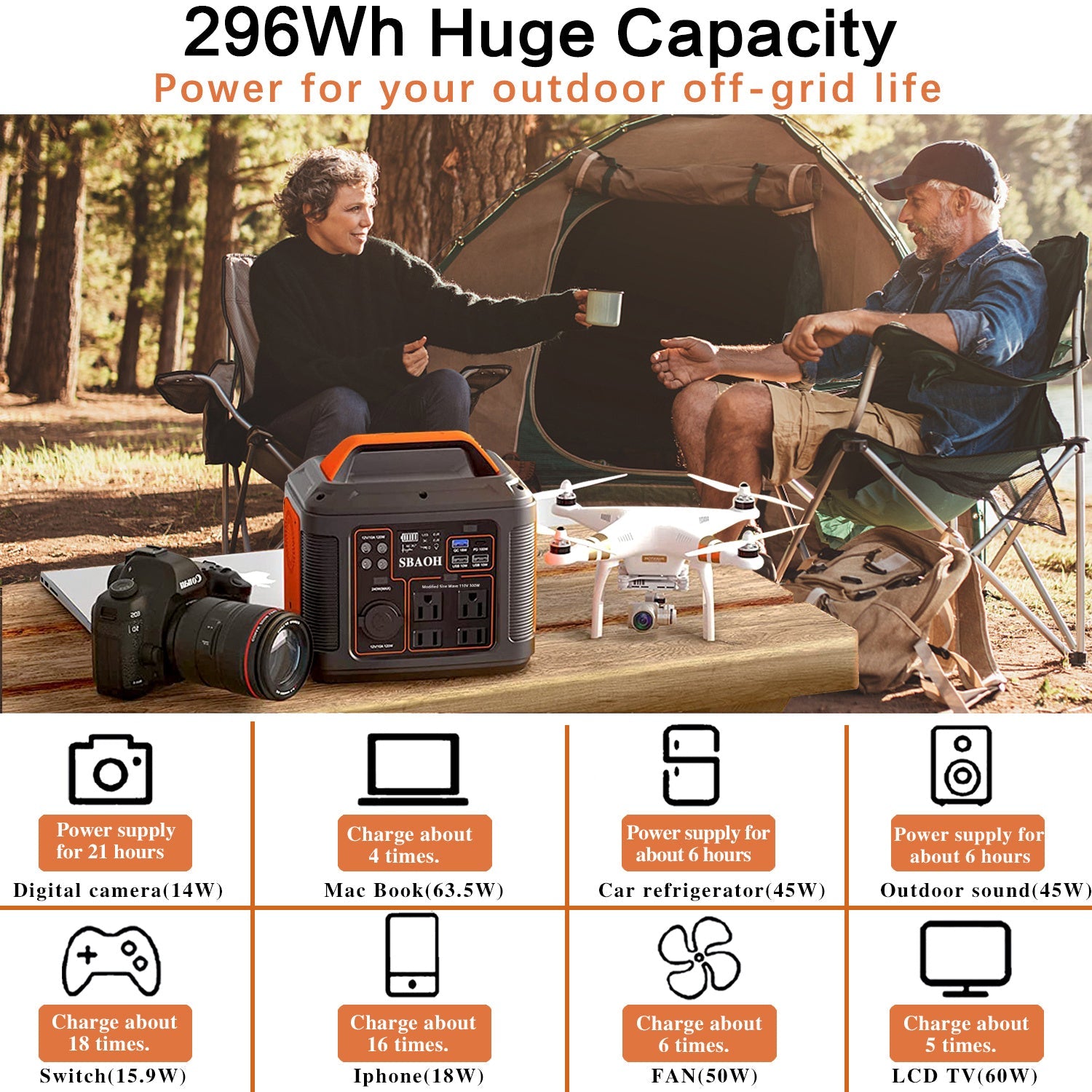 JMT-507914 Portable Power Station 300W 296Wh Lithium Backup Battery with Multiple Output Ports for Emergency and Outdoor Use
